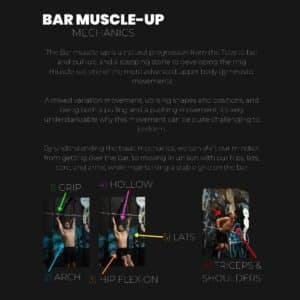 Bar Muscle up Mechanics