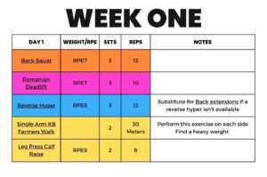 Week 1 Day 1