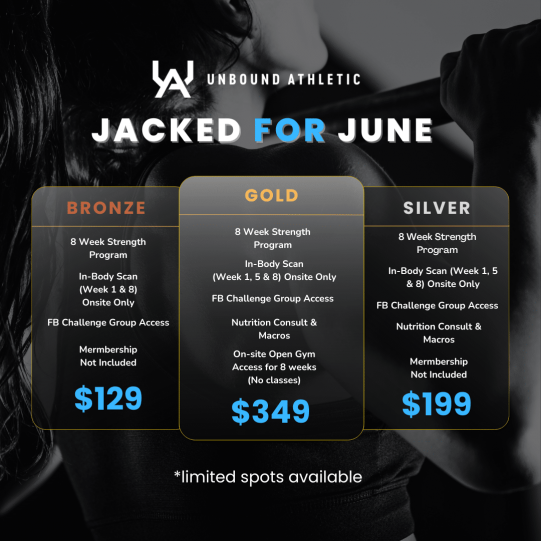jacked for june may prices